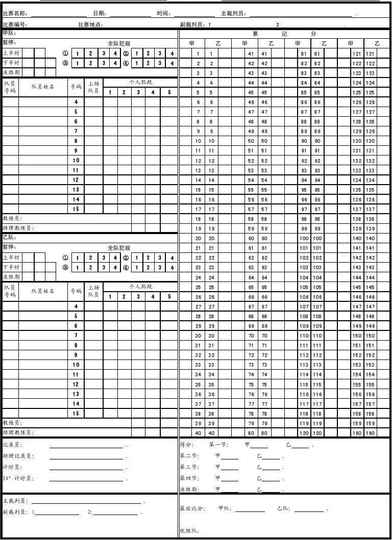 篮球比赛计分表怎么填写模板 篮球比赛计分表怎么填写模板